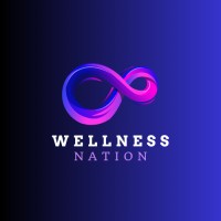 Welness Nation logo - Similar company to Wellness Solution