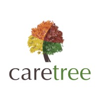 Caretree Limited logo - Similar company to Supercharged Offers