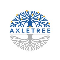 Axletree Solutions logo - Similar company to Play & Device Ltd
