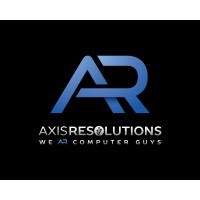 Axis Resolutions