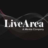 Livearea, A Merkle Company