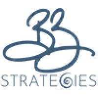 BZ Strategies, LLC