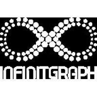 InfinitGraph logo - Similar company to Acile