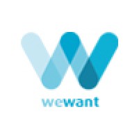 Wewant Germany Gmbh