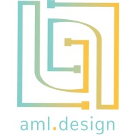 AML Designs LLC logo - Similar company to Hoffman Miller Advertising