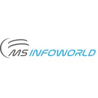 MS Info World logo - Similar company to Candid Software