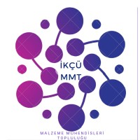 İKCU MMT logo - Similar company to Adicio, Inc.