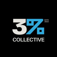 Three% Collective logo - Similar company to Digibrixo