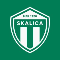 MFK Skalica logo - Similar company to Fc Nitra