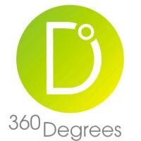 360 Degrees logo - Similar company to Codewise Ai