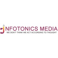 Infotonicsmedia Private Limited logo - Similar company to Infotonics Media Pvt. Ltd.