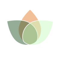 Sprawl Consulting logo - Similar company to Improbox