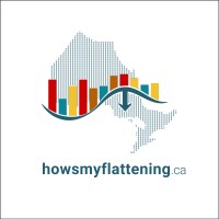 HowsMyFlattening logo - Similar company to Televu Innovation