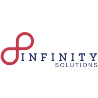 Infinity Solutions Pvt Ltd logo - Similar company to Serenus Technologies Solutions Pvt Ltd