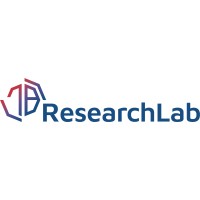 78ResearchLab logo - Similar company to Interminds