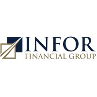 INFOR Financial logo - Similar company to Gorilla Sheet