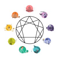 Enneagram Universe