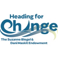 Heading for Change logo - Similar company to Tiime