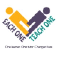 EOTOSA logo - Similar company to Eoto, Llc