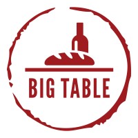 Big Table logo - Similar company to Applied Industrial Systems