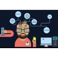 Video Editor logo - Similar company to Video Editors