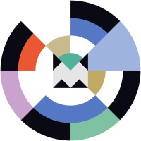 Mojobrands - Brand Lifestyle logo - Similar company to Experimenta Studio