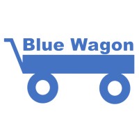Blue Wagon Landscaping logo - Similar company to Hyperion Capital Incorporated