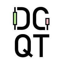 Derivatives Group Quant Trading logo - Similar company to Quant|Labs.Net