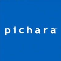 Pichara logo - Similar company to Pippa