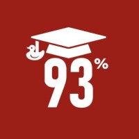 The 93% Club Bath logo - Similar company to 93Club Bath