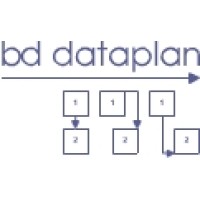 BD Dataplan