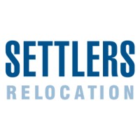 Settlers Relocation logo - Similar company to Inter Relocation Ltd.