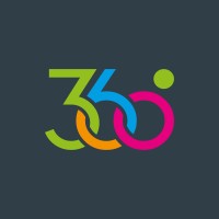 Decor360 logo - Similar company to Printco Visual Solutions