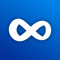 Axiomath logo - Similar company to Educa Net