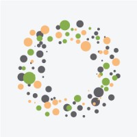SandSI—Sport and Sustainability International logo - Similar company to The Sustainability Report