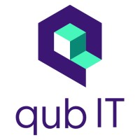 Quorum Born IT logo - Similar company to Rcoders
