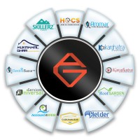 Ammar Group of Companies logo - Similar company to Ammar Group Of Companies