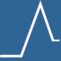 Arbor Research & Trading, LLC logo - Similar company to Jamtik Marketing