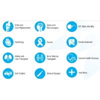 MEDIQTOUR logo - Similar company to Forward Thinking Forecast Inc