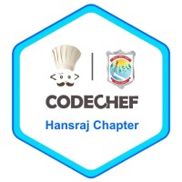 CodeChef Hansraj logo - Similar company to Web3 Entirety