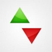 StockBrokers.com logo - Similar company to Optionsplay