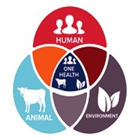 Liberia One Health Platform logo - Similar company to Office Of President William J. Clinton