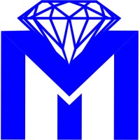 Milton Instruments logo - Similar company to Vrukx