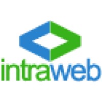 Intraweb Inc