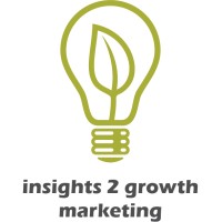 Insights 2 Growth Marketing