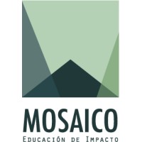 Mosaico Ecuador