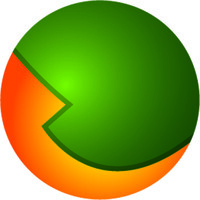 CYTA logo - Similar company to Gencom
