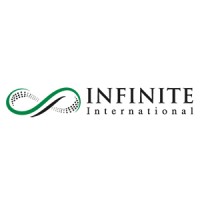 Infinite International Inc logo - Similar company to Infinite International Logistics And Shipping