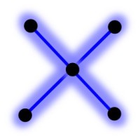 Sensonnect logo - Similar company to Fastimport, Corp.