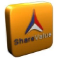 Sharevalue
